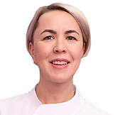 Даценко Светлана Олеговна