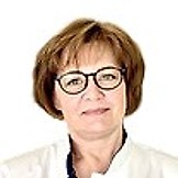Ковпак Виктория Юльевна